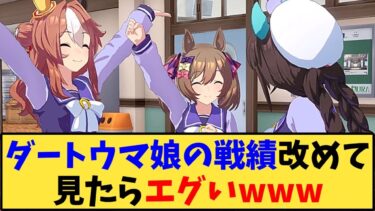 【ウマ娘】「ダートウマ娘の戦績を改めて見たらエグい」に対する反応【反応集】