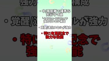 【ウマ娘プリティーダービー】GameWithさんの簡易評価からキャラは予想出来るのか？【ウマ娘クイズ】#shorts