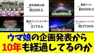 【ウマ娘】『ウマ娘10周年みたいな話を聞くたびに2016年が10年前なことにビビる』に対するみんなの反応集【競馬】