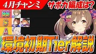 【ウマ娘】ファルコが最強環境！？サポカは根性入りVSスタミナ入りどっちのほうが良い？4月DIRTチャンミ『BCクラシック』環境初期Tier解説